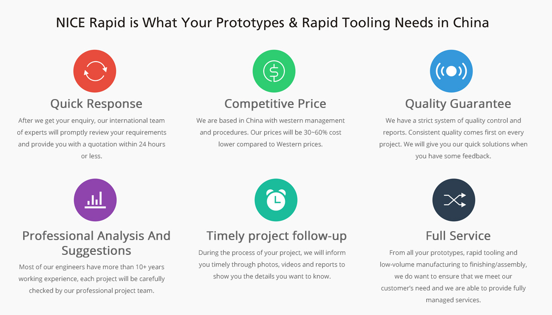 Quick Prototypers Make Parts FAST3D printing Rapid Prototyping