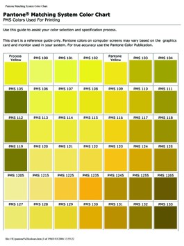 Plastic Injection Molding - PMS Pantone Matching System Color Chart