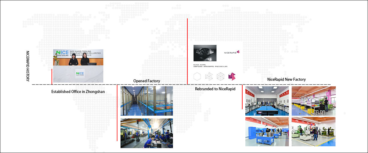 Rapid Tooling